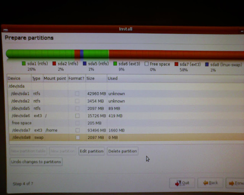 Preparing Partitions Using Ubuntu Installer