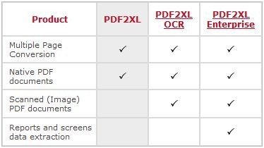 [PDF2XL1[6].jpg]