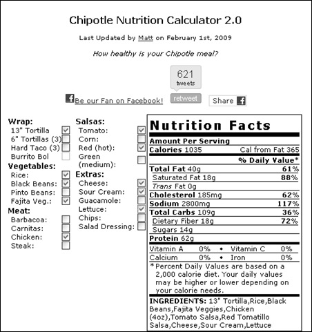 Chipotle Nutrition