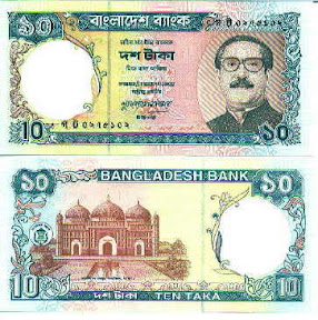 About forex trading in bangladesh
