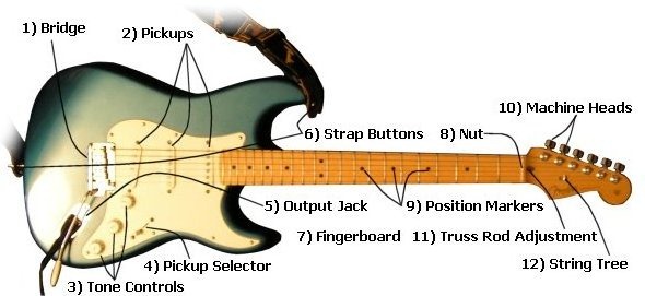 [electricguitar[3].jpg]