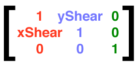 shearmatrix.png