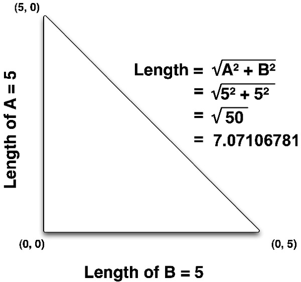 pythagoras.png