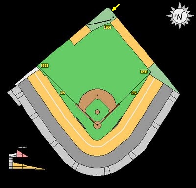 t ball field diagram. Clem#39;s diagram doesn#39;t show