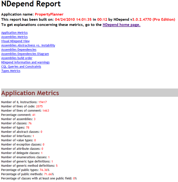 NDepend sample report