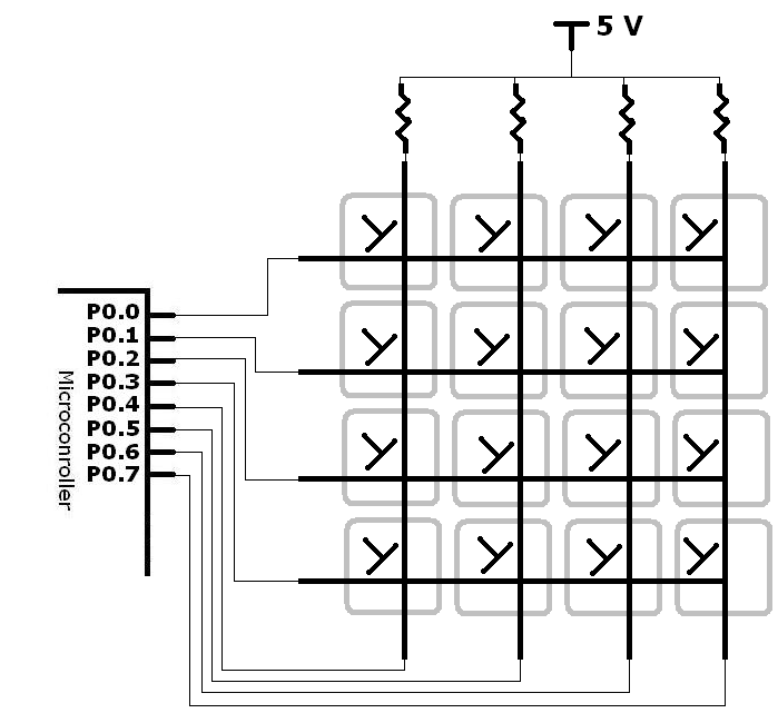 http://lh4.ggpht.com/_QbdZkMCzm1c/TDj5h8_8HrI/AAAAAAAABa8/1_Bf5x7_yfo/s1600/keypad_Interfacing.PNG