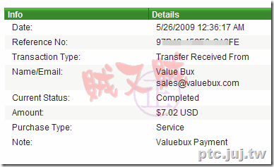 ValueBux-2009-05-26-[AP]