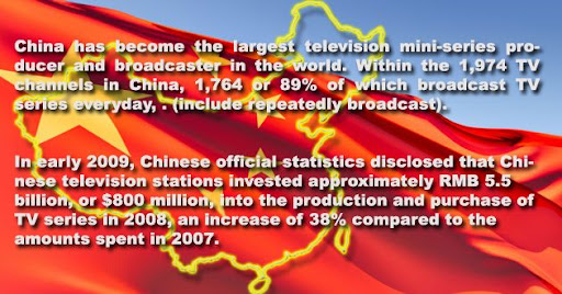 China Map