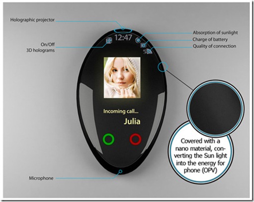 magic-stone-concept-phone magic-stone-concept-phone