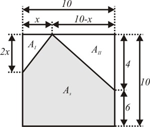 Figura7-1-b