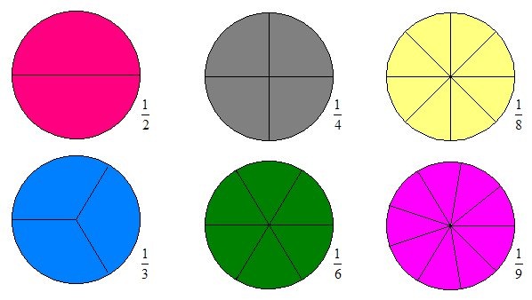 [círculos frações[4].jpg]