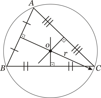 Circuncentro interno