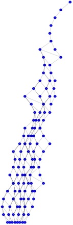 E8 diagrama