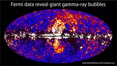 fermibubbledata.jpg