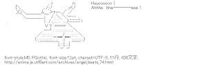 TK "Ahhha　hha――――aaa！"（Angel Beats!）