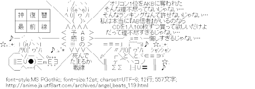 Angel Beats!,予感