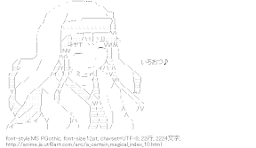 インデックス（とある魔術の禁書目録）