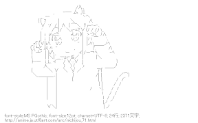 猫耳はかせ（日常）