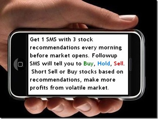 Intraday Trading calls sms service-livemarketcues