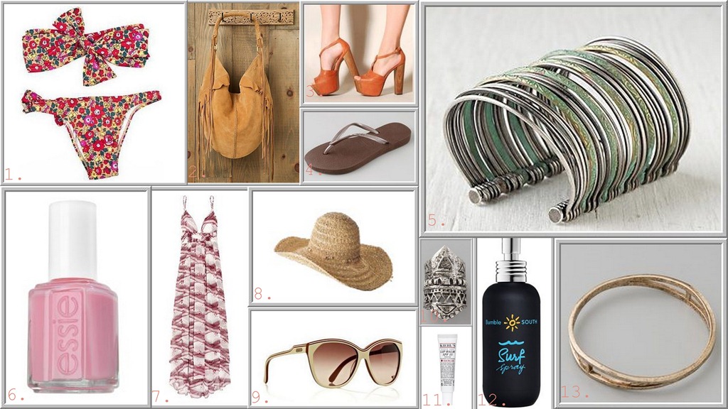 [Spring Summer Essentials Collage.jpg]