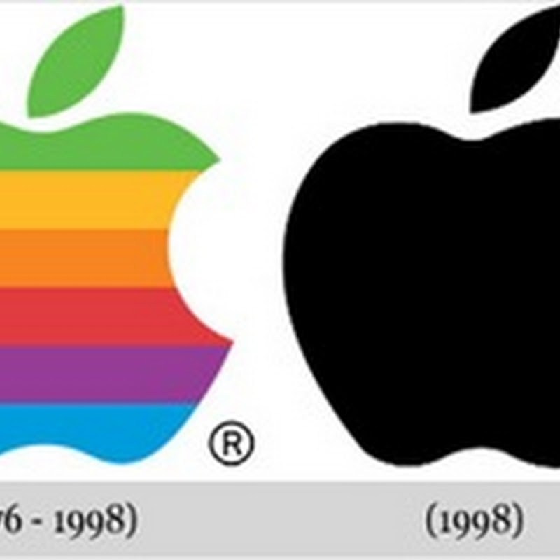 A evolução dos logotipos das grandes empresas pelo mundo