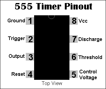 555IC 555IC