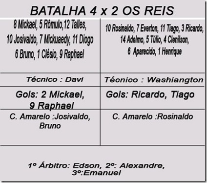 BATALHA F. x OS REIS cópia