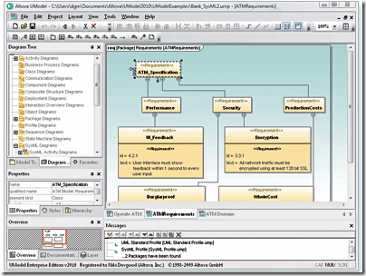 How To Get Umodel How To Get Umodel