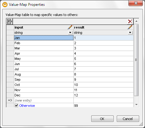 Value-Map Properties dialog in MapForce