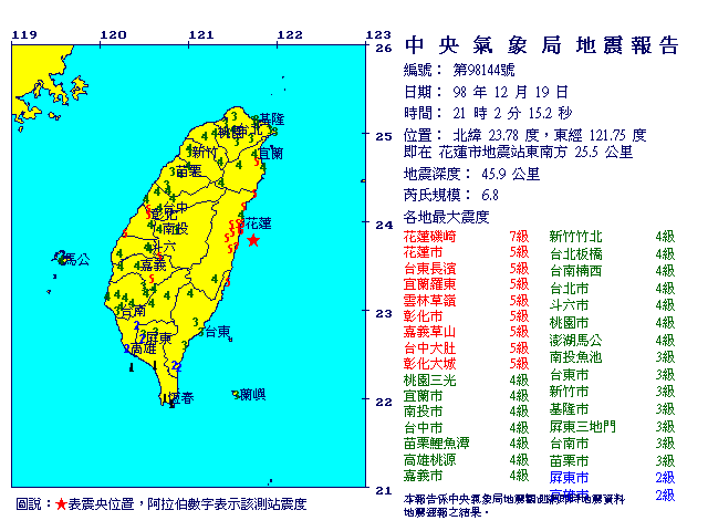 [EC1219210268144[3].gif]