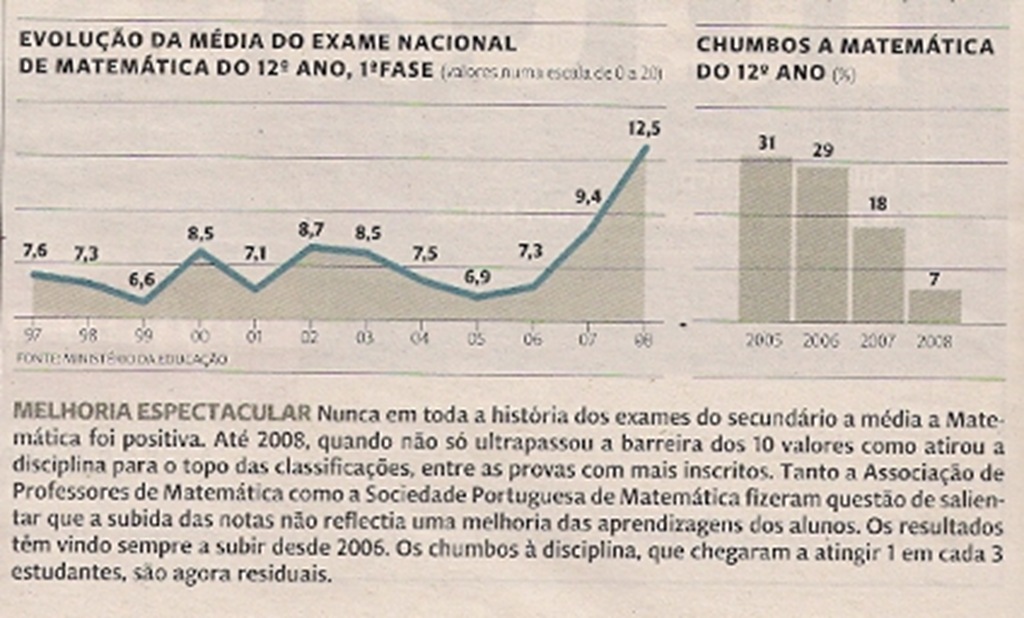 [o falso milagre da matemática[5].jpg]