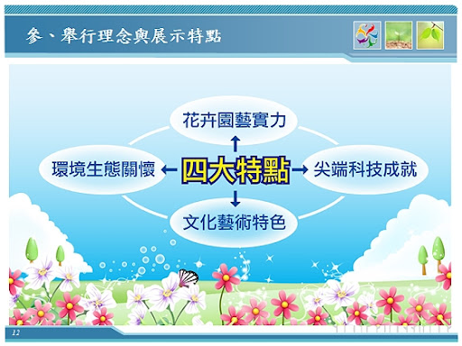 花博會-理念與展示特點