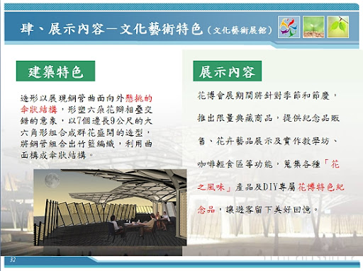 【風味館】-2010 臺北國際花卉博覽會2