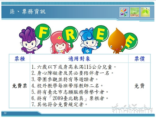 花博會-票務資訊2