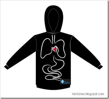 terrichan.blogspot.com