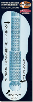 Eplaination of inside texture