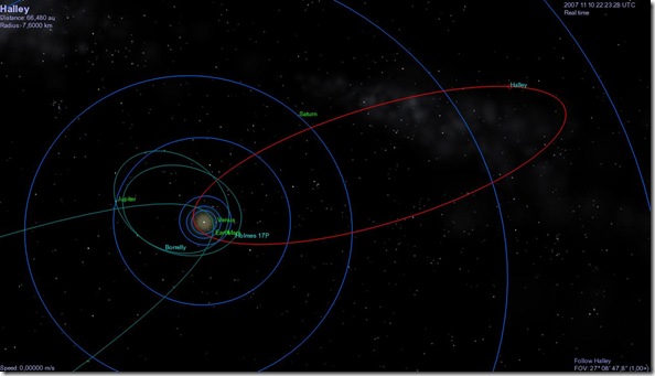 cometa halley orbita