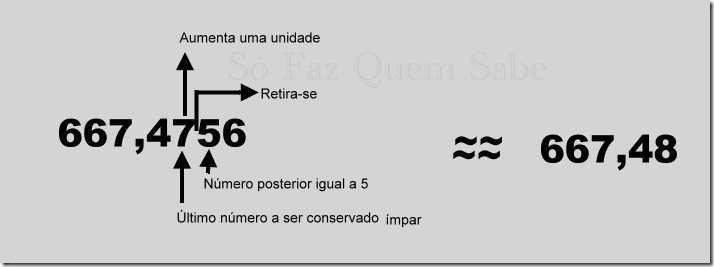 terceira regraA: último algarismo a ser conservado igual a cinco e ímpar.