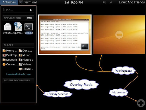 GNOME Shell