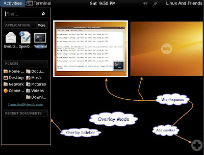 GNOME Shell 