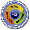 [MOF[2].png]