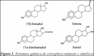Estrogênio