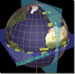 coordinate-system-Longitude-and-Latitude