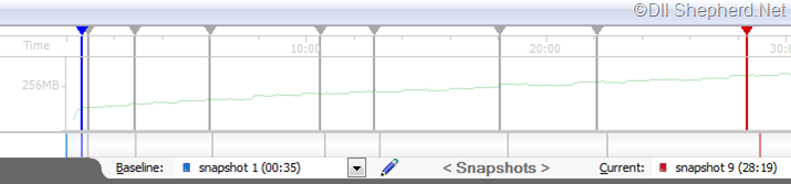 [ants-baseline-timeline[7].png]