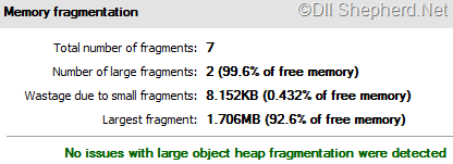 [ants-end-result-memory-Fragmentation[7].png]