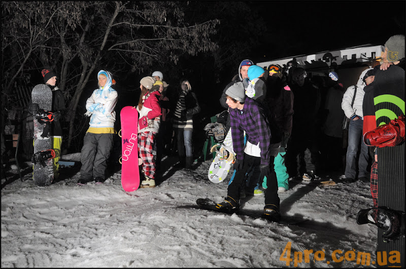 Отчёт о Trick of the week #3 Отчёт о Trick of the week #3