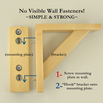Simple and Strong