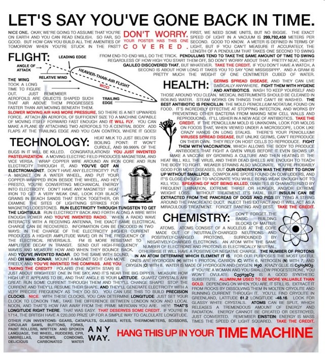 time_travelers_cheat_sheet.jpg