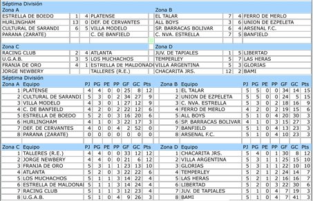 [FECHA+5+7MA+REULTADOS+Y+TABLAS.bmp]