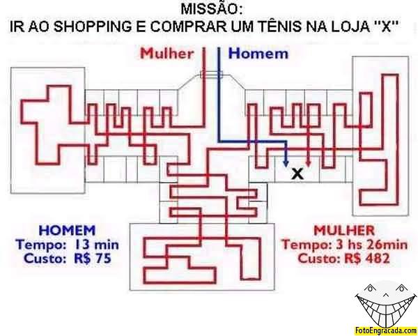 shopping